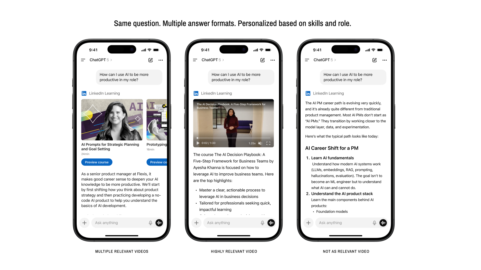 The same question answered in multiple formats, personalized by skills and role