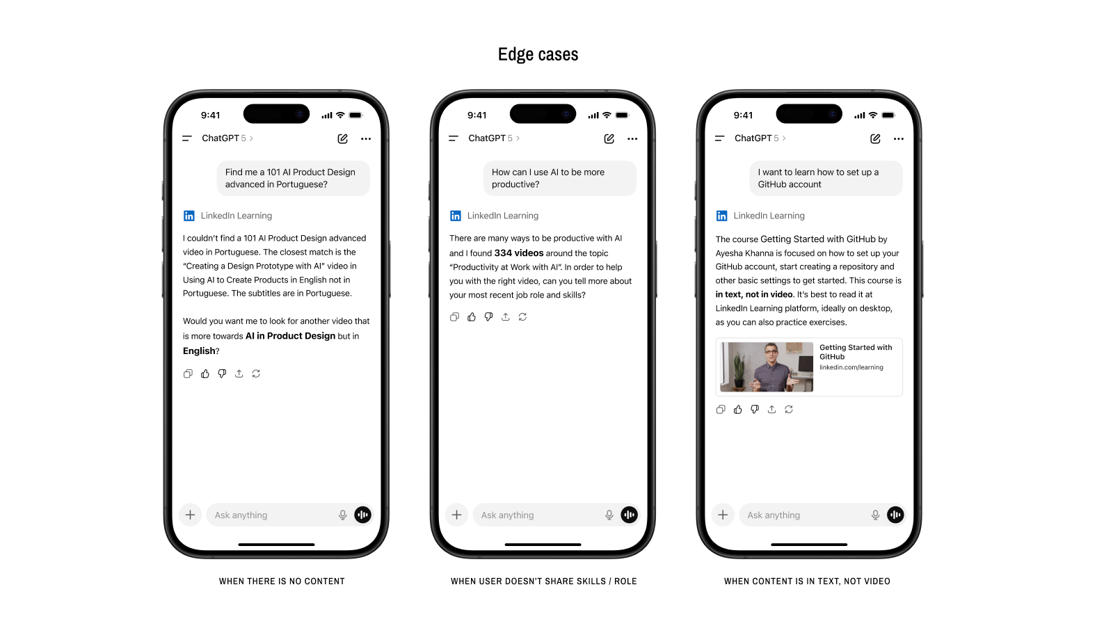 Edge cases: no content, no role shared, and text-only content