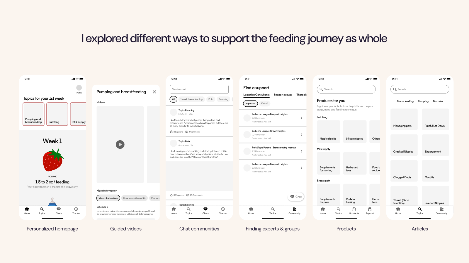 Exploring different ways to support the feeding journey