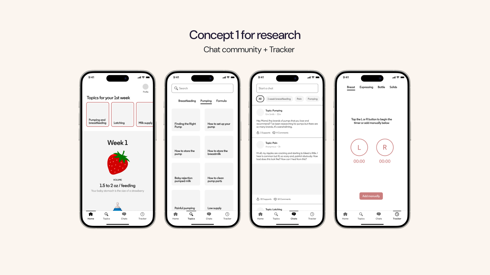 Research concept 1: chat community plus tracker