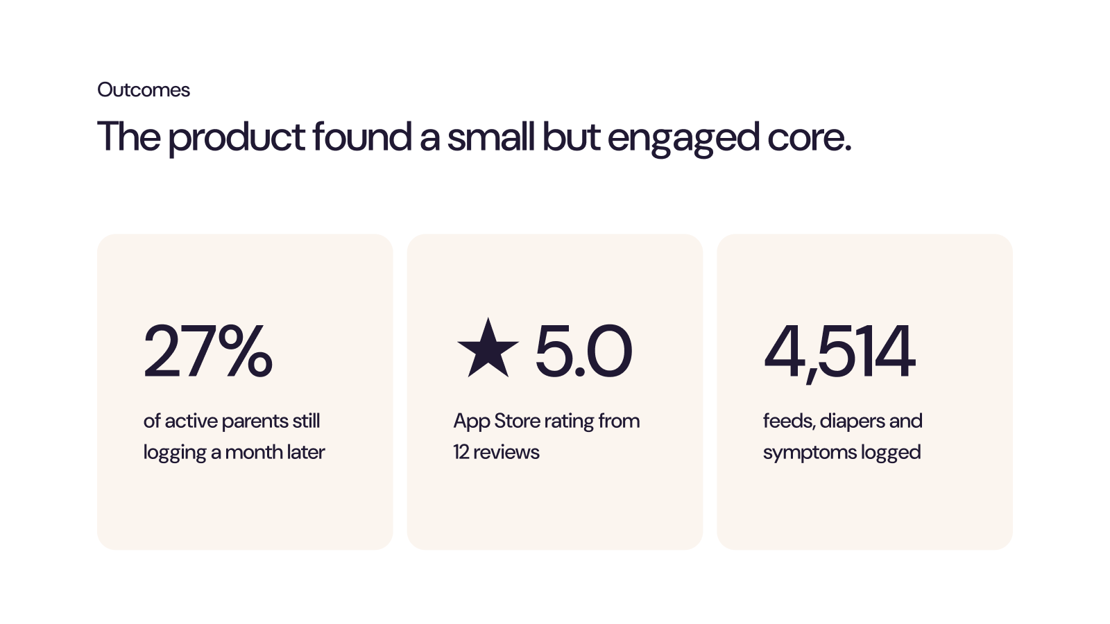 Outcomes: a small but engaged core